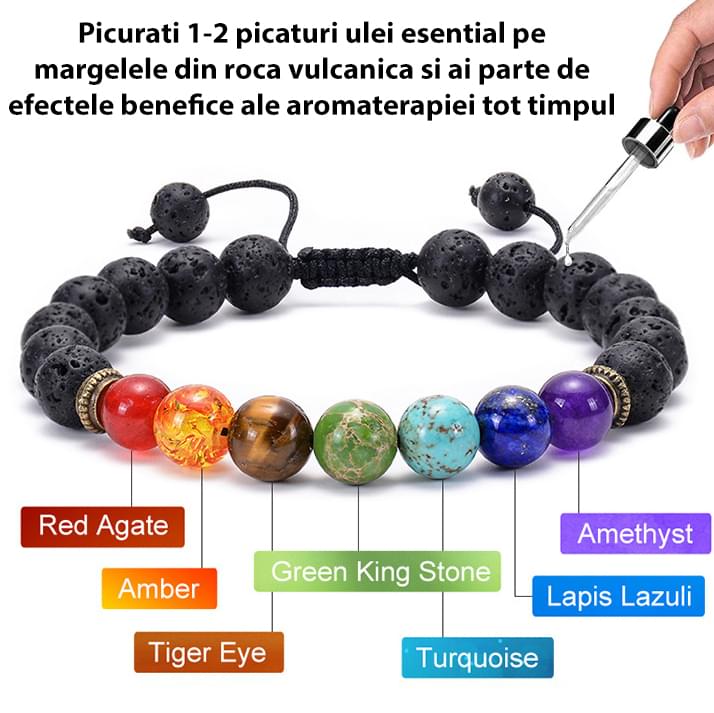Brățară Chakra din Piatră Naturală